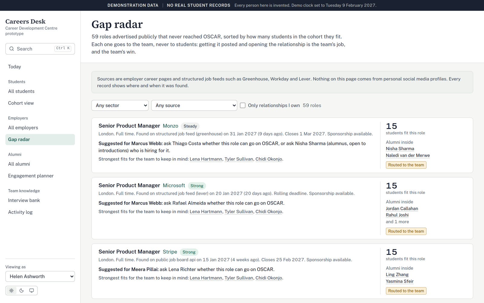 The gap radar: publicly advertised roles that never reached the jobs board, each with the number of students it fits.